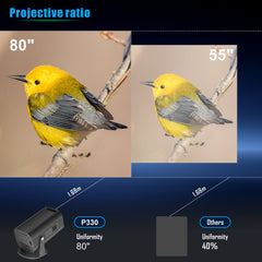 P330 Mini Portable Projector – 720P HD Theater Experience Anytime, Anywhere ✨