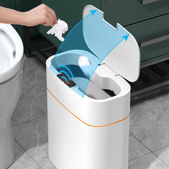 Smart Sensor Trash Can with Lid – Automatic Touchless Dustbin for Kitchen, Bedroom, Living Room & Car