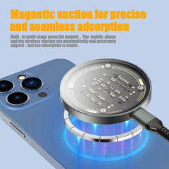Magnetic Wireless Charger – 15V Fast Charging Type-C Phone Stand, Single or 2-Piece Bundle